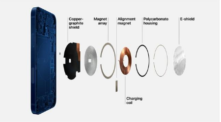 富川苹果手机维修分享iPhone 12真的会威胁身体健康吗 